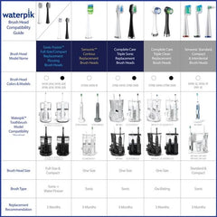 Waterpik™ Triple Clean Replacement Brush Heads - White